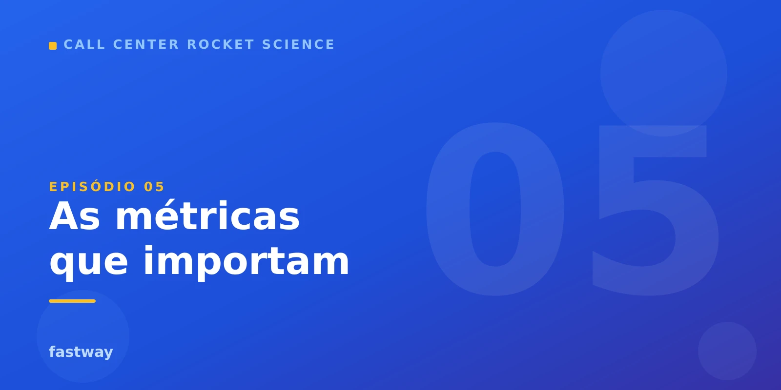 Painel de indicadores de uma operação de call center
